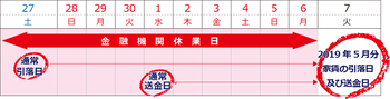 振込変更の案内.png